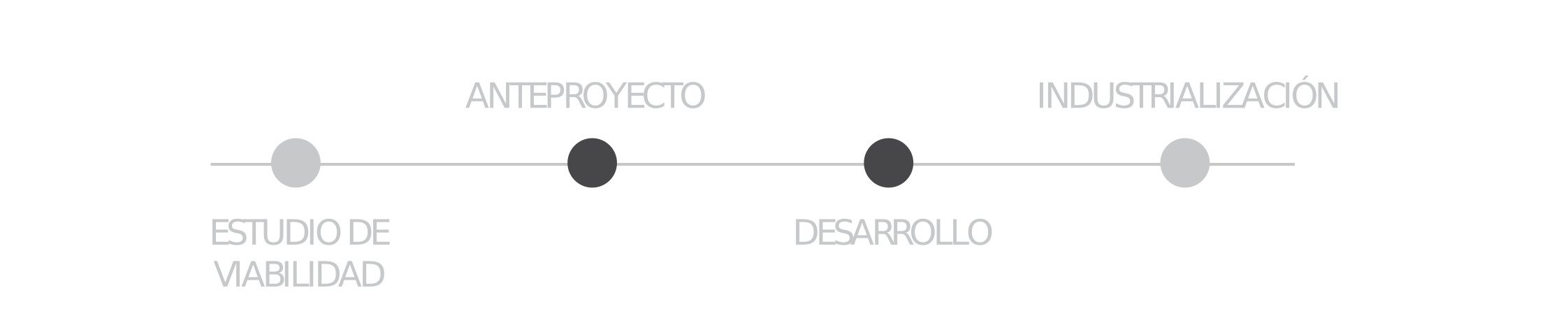 P013H-barra-servei-ES_2 PH barra servei ES